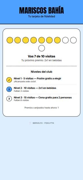 Pantalla real de la tarjeta de fidelidad con escalera de niveles